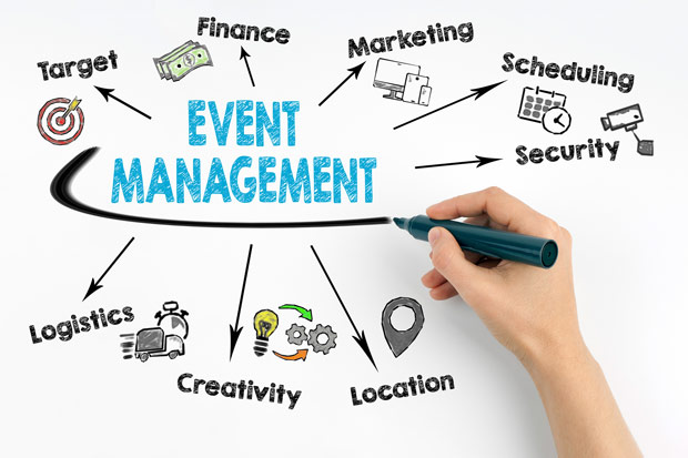 wedding management in resorts